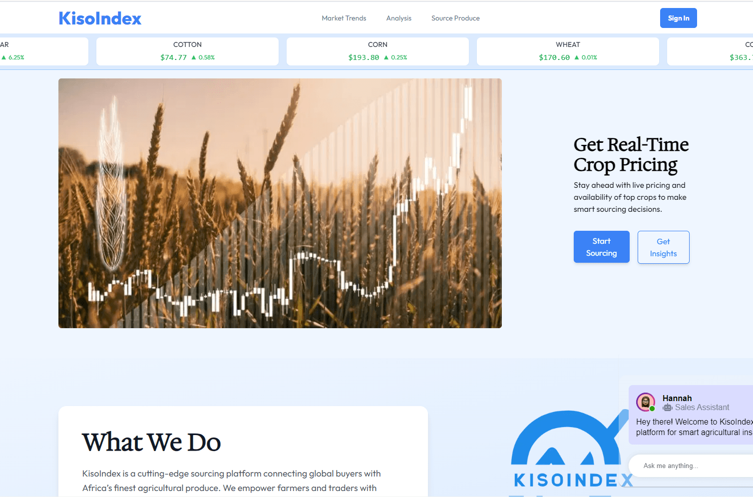 Kisoindex
