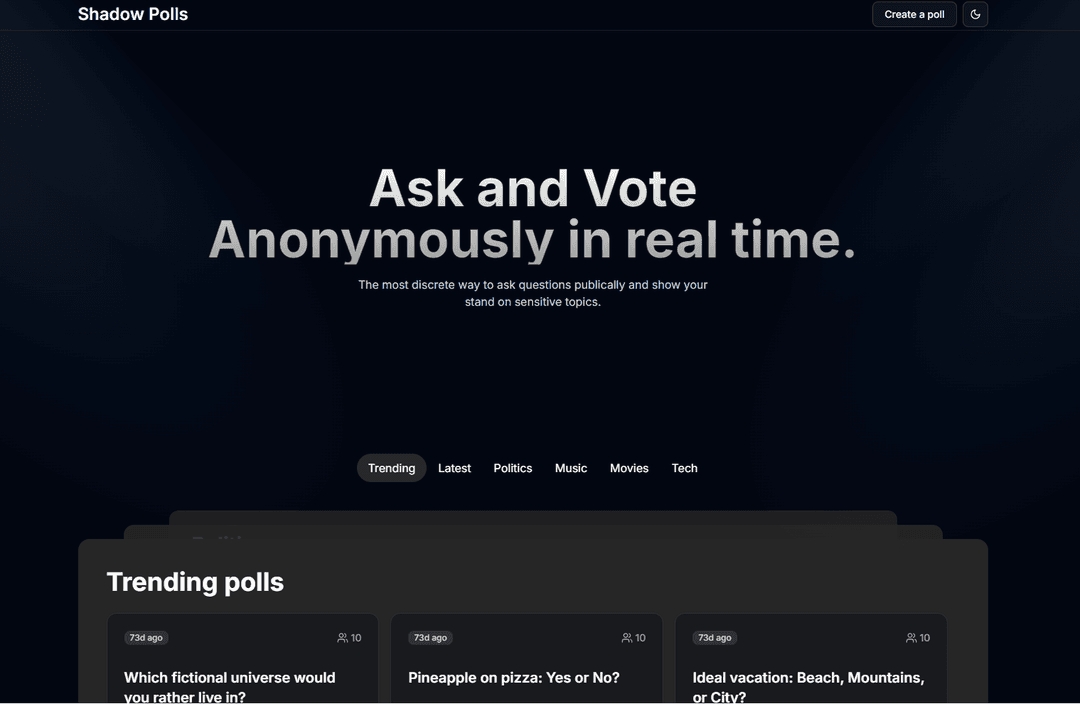Spolls (Shadow polls)