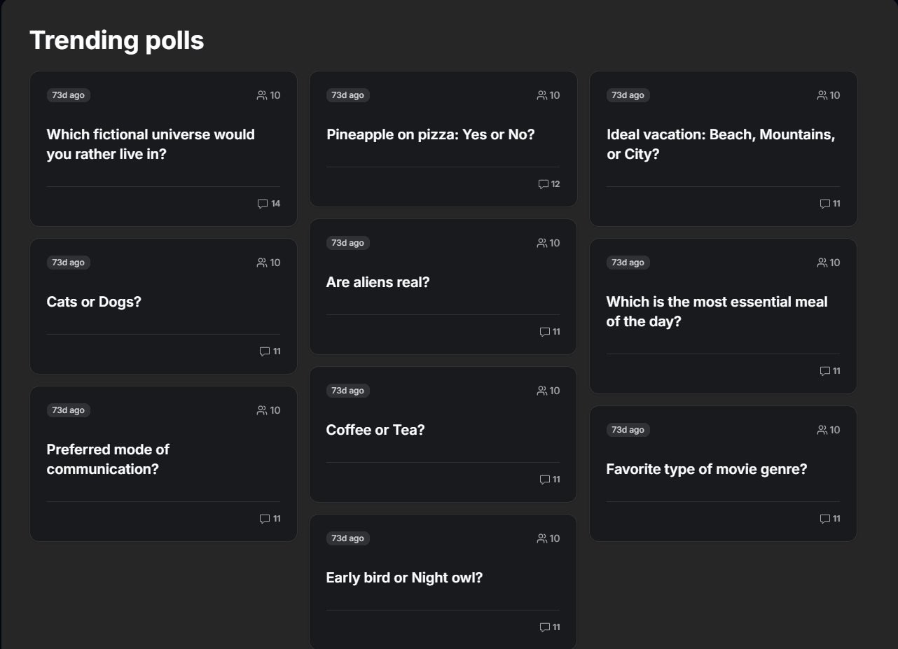 trending polls